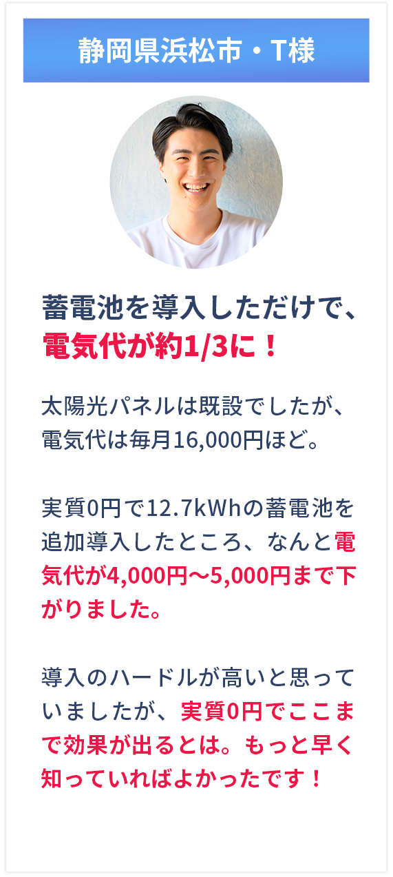 「蓄電池を導入しただけで、電気代が約1/3に！」実質ゼロでここまで効果が出るとは。もっと早く知っていればよかったです！